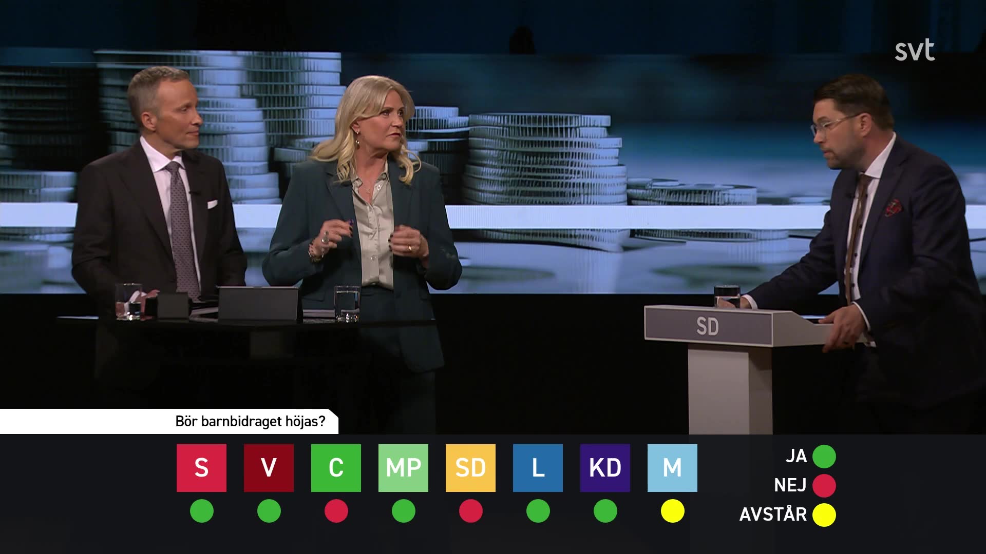 Åkesson (SD): ”Varför ska jag ha ett högre barnbidrag?”